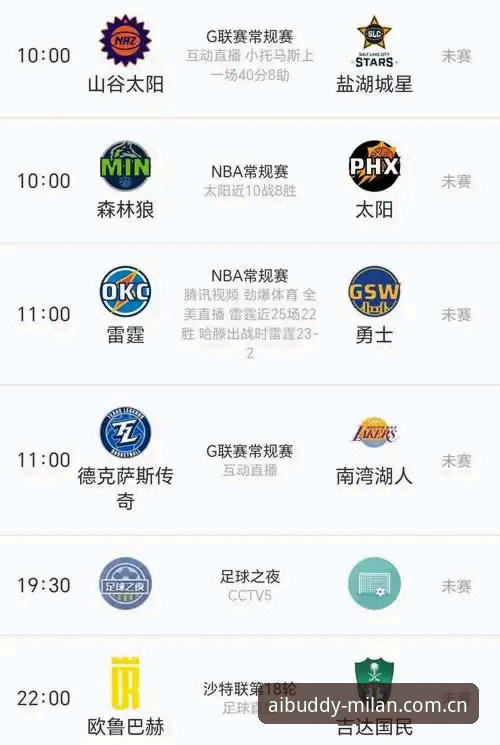 米兰APP赛事数据对比分析 米兰APP赛事数据对比分析最新动态:老用户实测35F7版,这些细节你必须知道