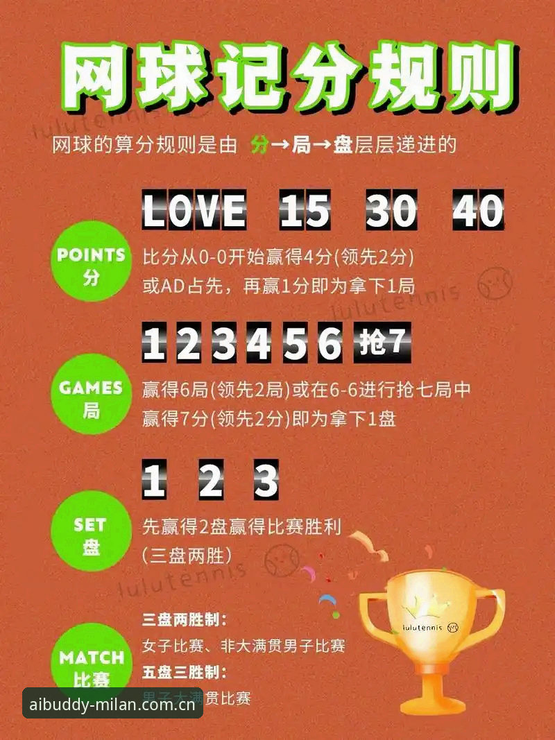 一款有态度的智能伴侣替代站推荐 看懂法网决赛逆转的关键,这份观赛实用技巧帮你抓住每一个制胜分