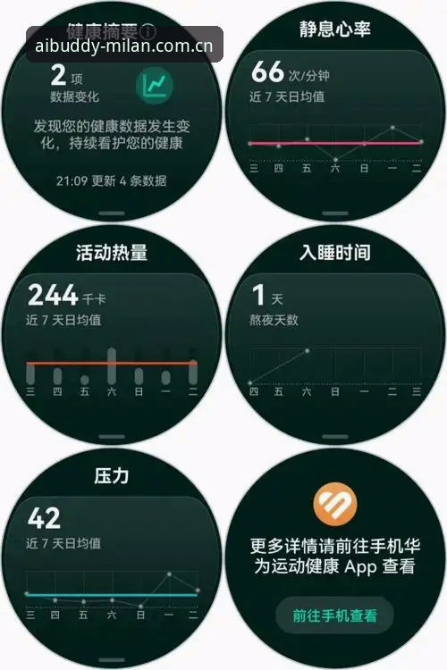 一款有态度的智能伴侣APP下载安装教程 米兰体育APP深度评测:避开这3个坑,才算真正用好这款智能伴侣